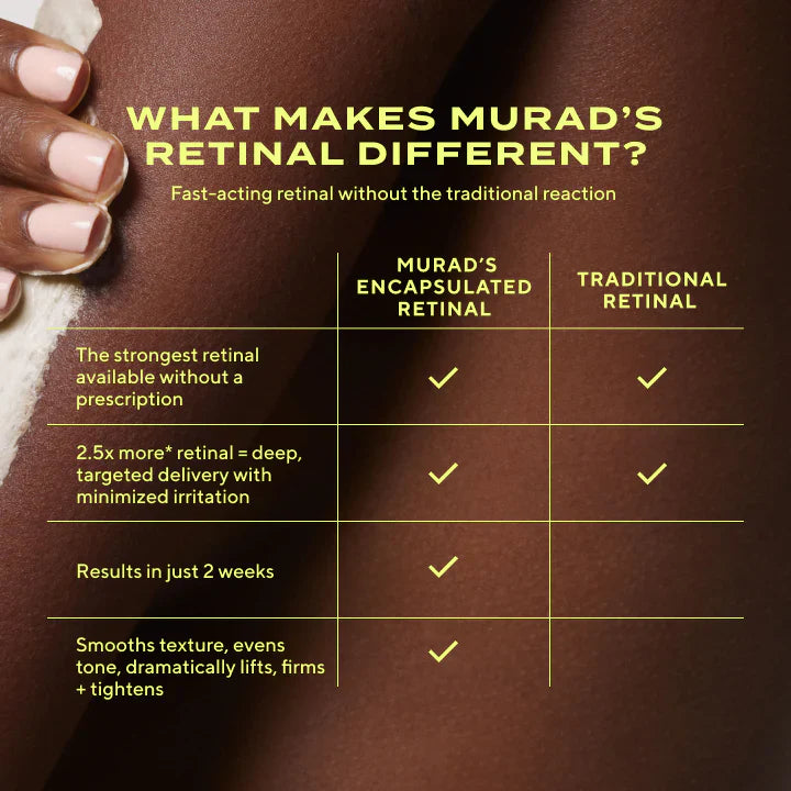 Murad RESURGENCE Retinal ReSculpt Eye Treatment